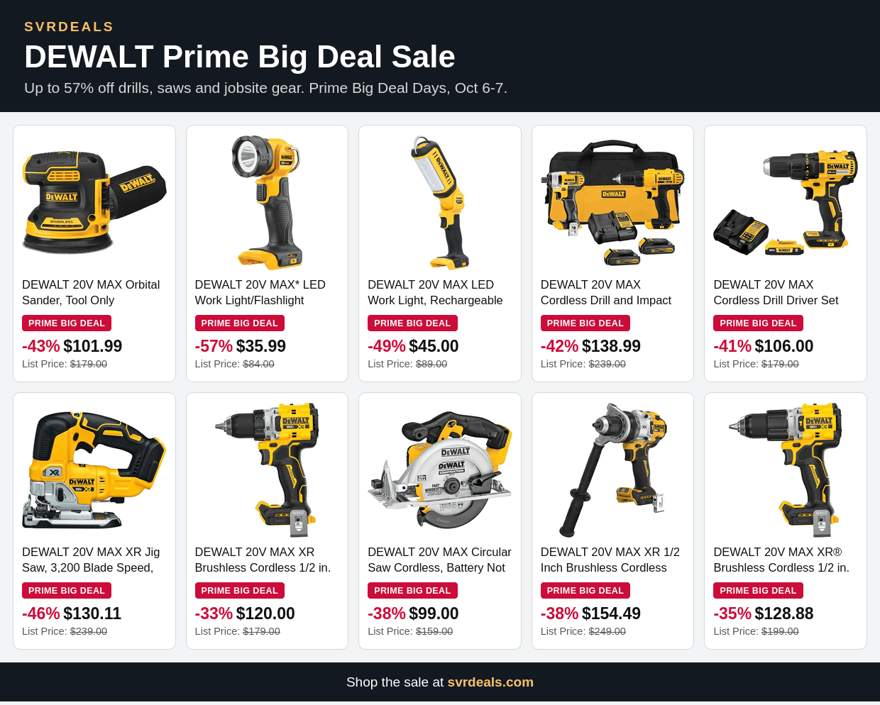Gran Venta Prime DEWALT: Hasta 57% de Descuento en Herramientas Eléctricas