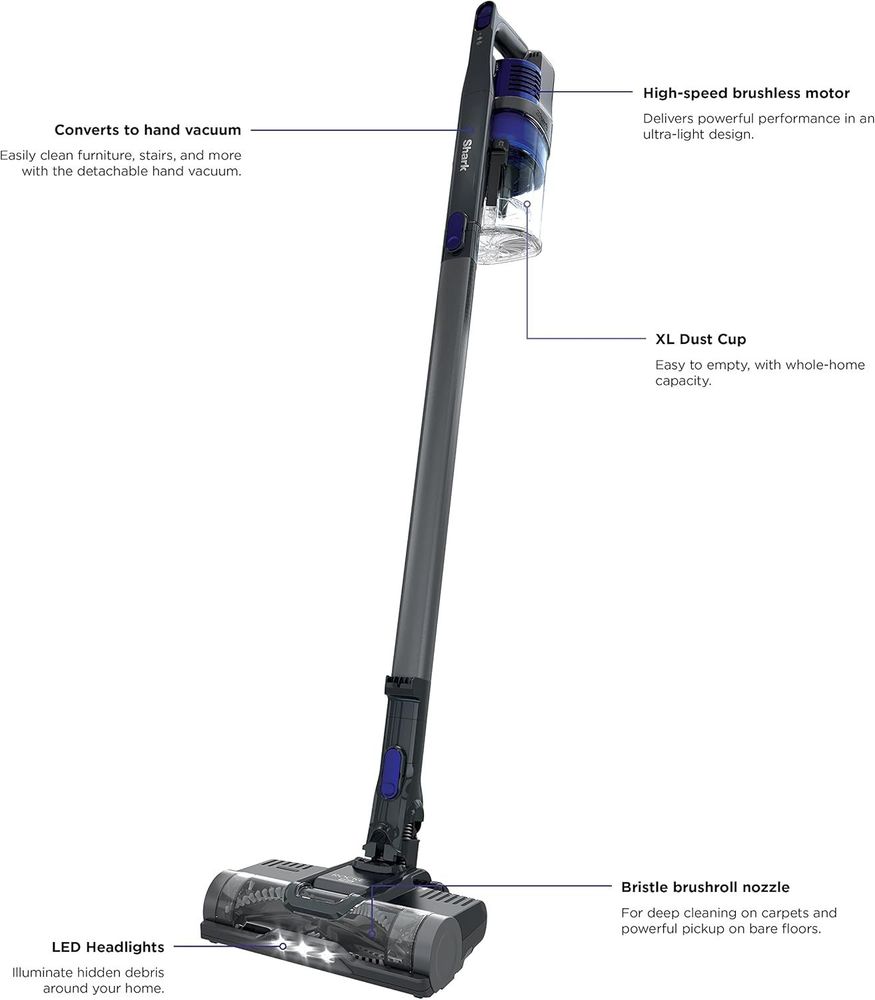 Shark | Pet Cordless Vacuum Cleaner | LED Headlights | Removable Handheld Vacuum for Pet Hair | Crevice Tool & Pet Multi-Tool Included | 40min Runtime | For Carpet & Hard Floors 
