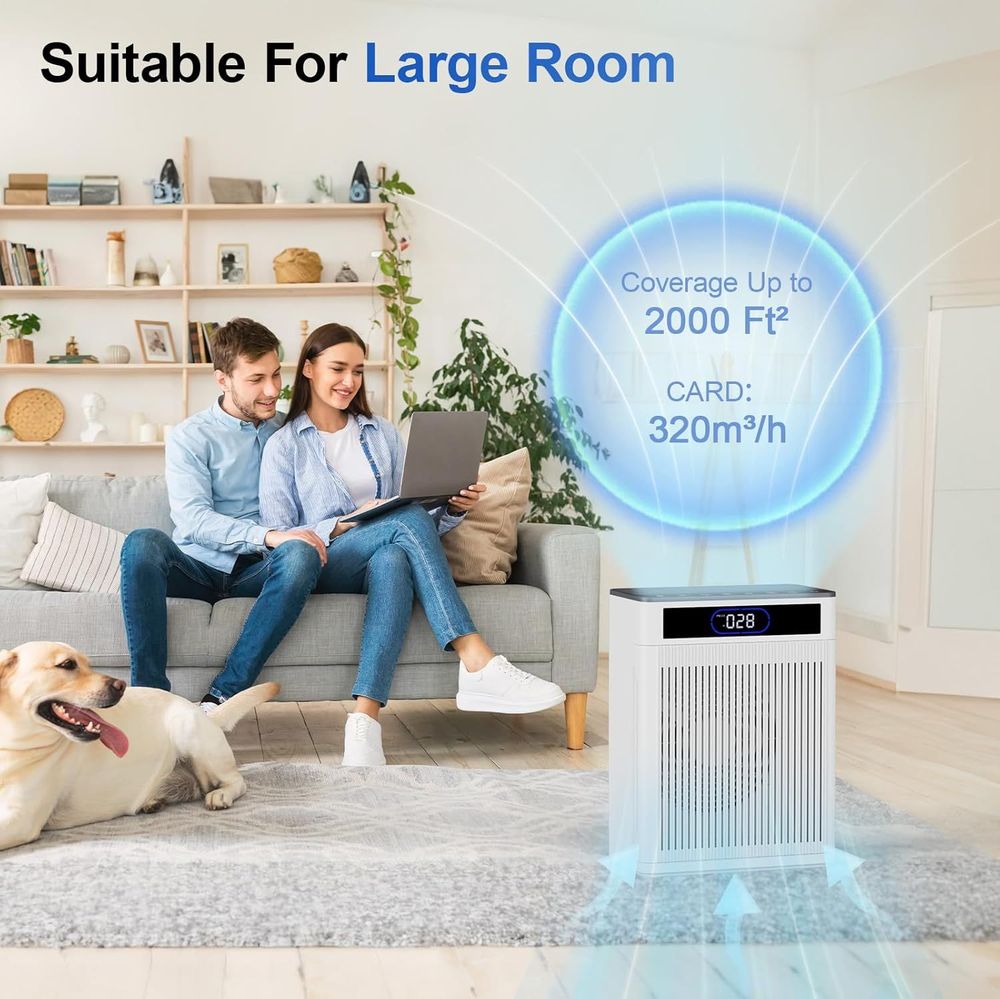 Air Purifiers for Home Large Room Up to 2000 Ft², HEPA Air purifier for Home Pets with Filter, Auto Mode, Timer, PM 2.5 Display Air Quality Sensor