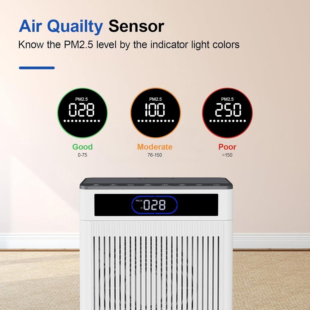 Air Purifiers for Home Large Room Up to 2000 Ft², HEPA Air purifier for Home Pets with Filter, Auto Mode, Timer, PM 2.5 Display Air Quality Sensor