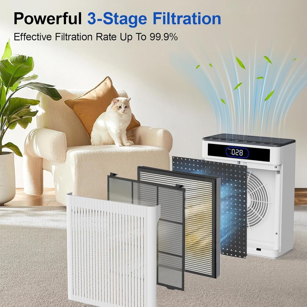 Air Purifiers for Home Large Room Up to 2000 Ft², HEPA Air purifier for Home Pets with Filter, Auto Mode, Timer, PM 2.5 Display Air Quality Sensor