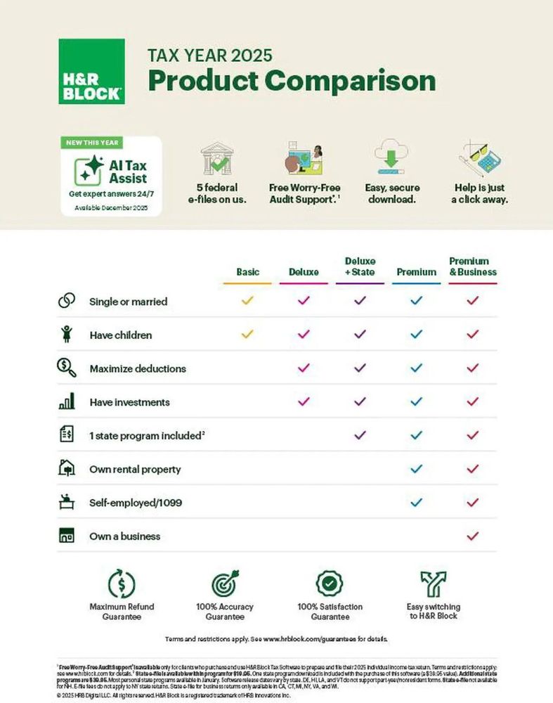 H&R Block 2025 Tax Software Digital Downloads (PC/Mac) from $20.99