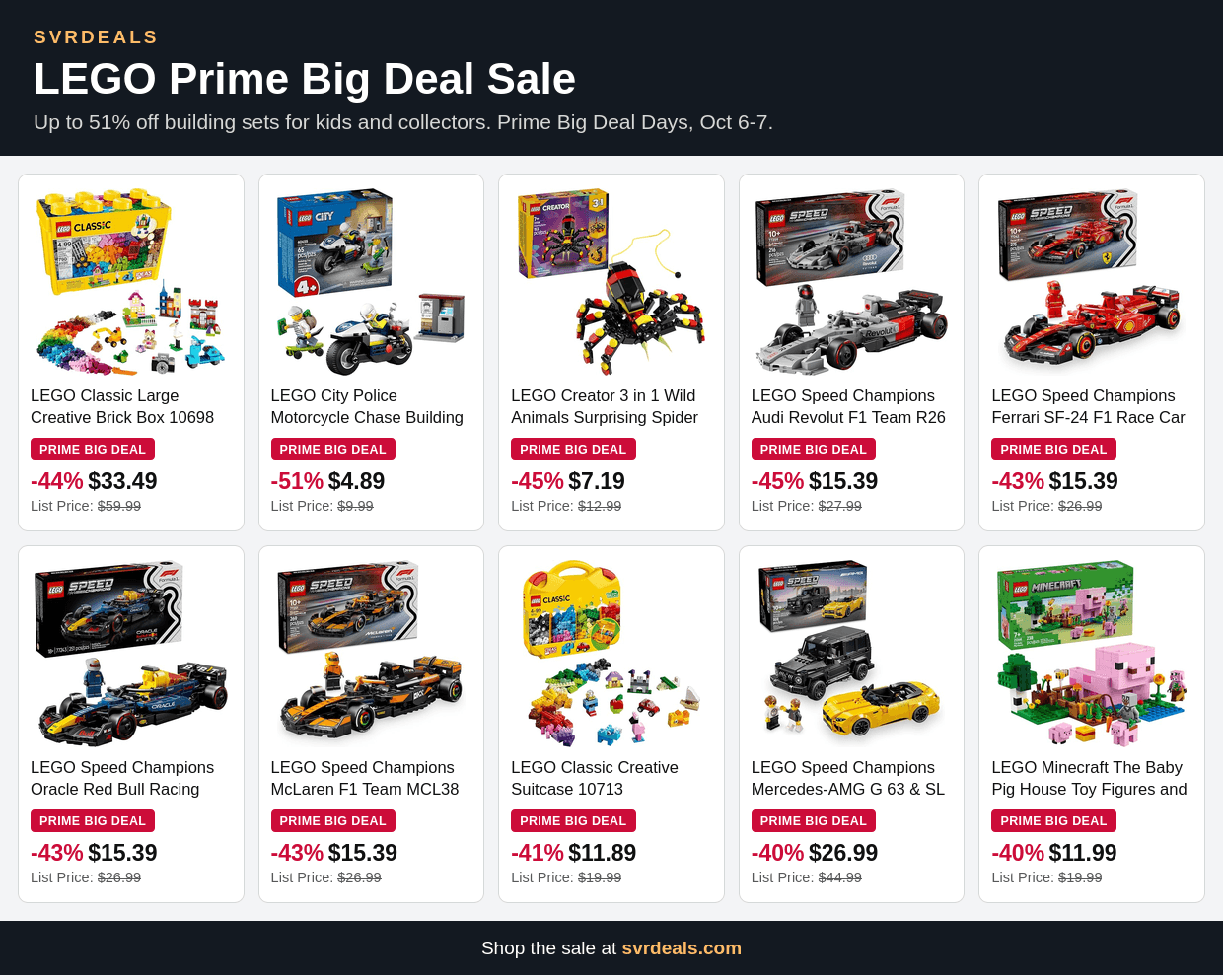 Ofertas de LEGO en Prime Big Deal Days: hasta 51% de descuento