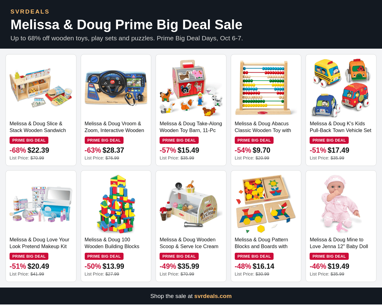 Gran Oferta Prime de Melissa & Doug: Hasta 68% de Descuento en Juguetes de Madera